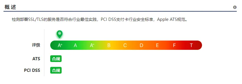 WordPress启用HSTS，增强用户信任和网站安全性 - 风屿岛压缩包-风屿岛压缩包